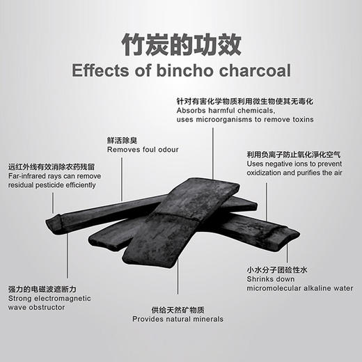 自然法则石墨烯远红外线全炭壶2L 商品图3
