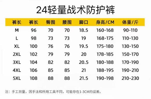 【轻量战术防护裤】夏季户外薄款透气速干战术工装长裤男女同款03h 商品图2