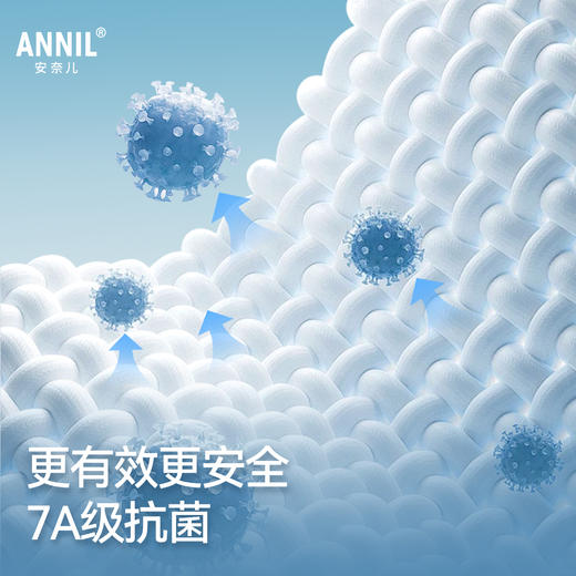 【7A抗菌家居】【天然润肤】【小程序专享】男童短袖短裤套装吸湿透气睡衣夏季新款安奈儿童装JB421877 商品图1