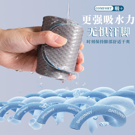 【一双会呼吸的乳胶运动鞋垫】夏季薄款防臭吸汗乳胶鞋垫冰感海绵透气软底男女光脚跑步运动鞋垫，透气孔+基因纤维布 冰感海绵乳胶,舒适不闷脚。ry 商品图3