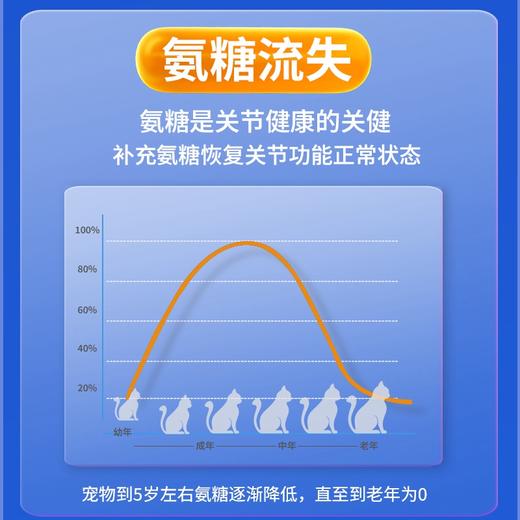 宝莱美露鲨鱼软骨素钙片200片 补钙强健关节 犬猫通用 工厂直供 一手货源！ 商品图5