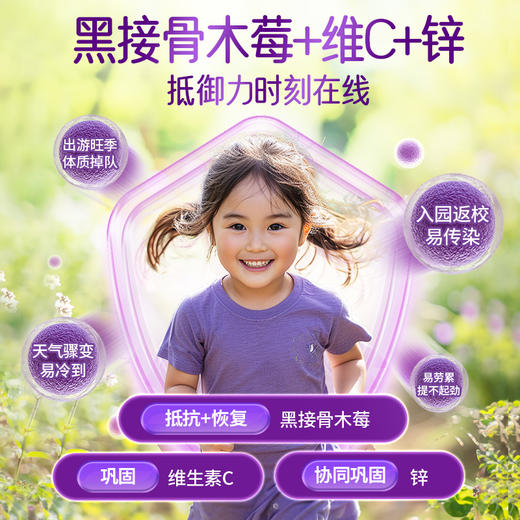 【跨境】Nature'sWay澳洲佳思敏儿童黑接骨木软糖维生素营养60粒*2（效期26年11月） 商品图1