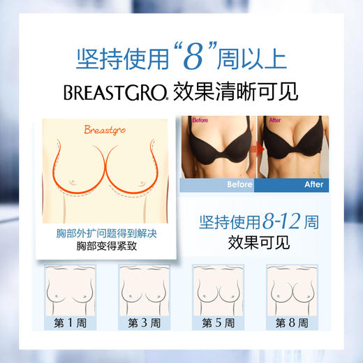 荷兰宝伊丰美胸精华荷兰原装进口增大乳提拉啫喱紧致胸膜 商品图9