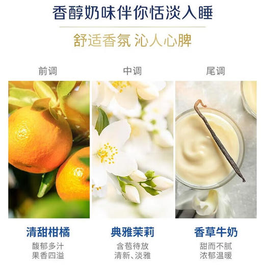 多芬深层营润浓密沐浴泡泡400ml （蓝瓶） 商品图2