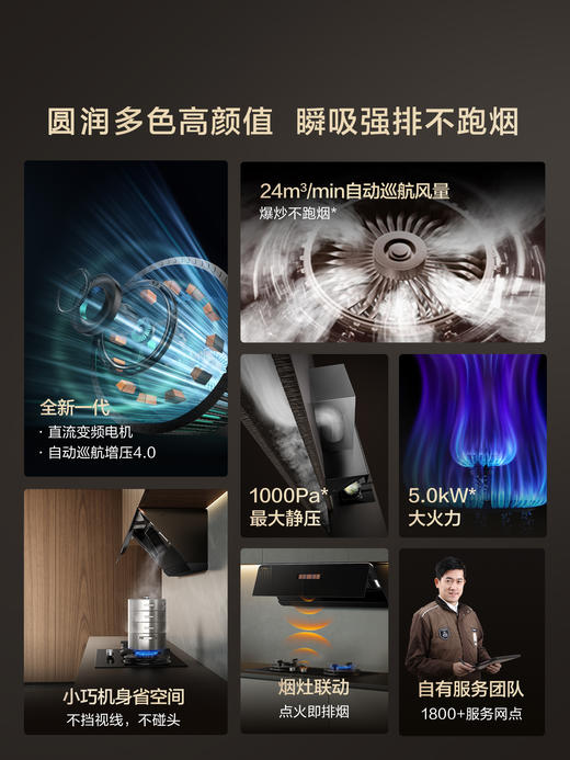 方太新月F1-W+THF1-W变频24m³巡航风量烟灶联动套装挥手开关家用白色侧吸油烟机燃气灶套餐5.0kw官方正品 商品图1