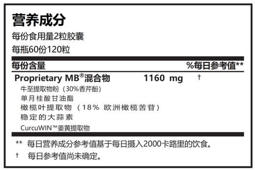 *RN146 Microbinate®微生物平衡胶囊120粒 商品图1