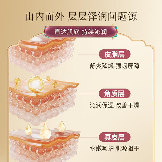 【焕新奇肌】迷奇牡丹保湿爽肤水 商品图2