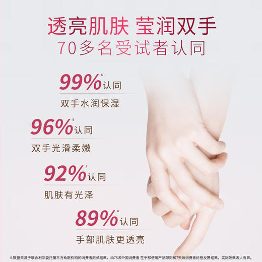 凡士林焕采水润修护护手霜50ml 商品图4