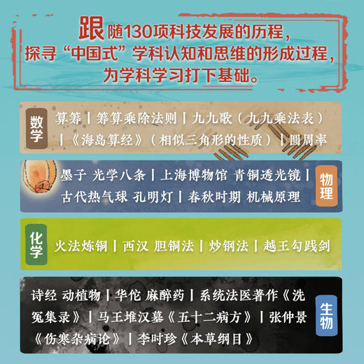 改变历史的中国古代科技 商品图2