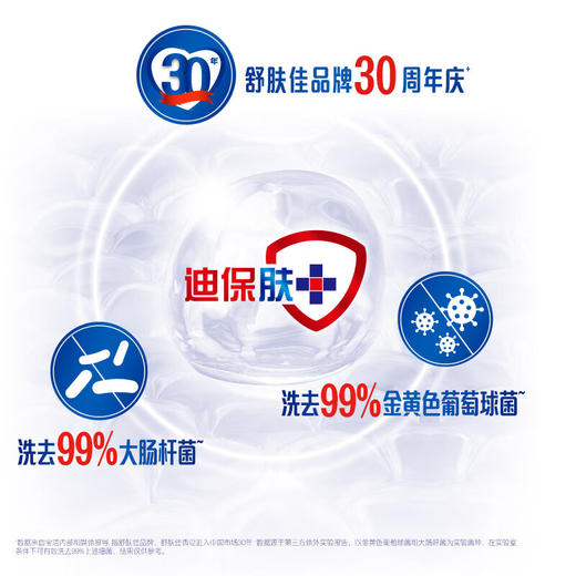 舒肤佳香皂 纯白清香 洗去细菌99% 洗澡沐浴皂肥皂 商品图4