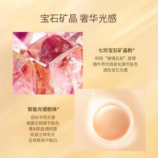 兰瑟矿世晶粹持雾粉底液M01 商品图3