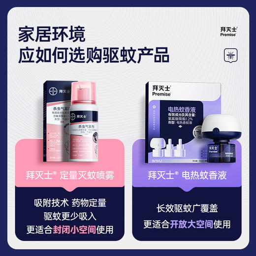 【A级驱蚊力 大空间长效驱蚊】拜耳拜灭士电热蚊香液  减少杂质释放 家居驱蚊更安心 商品图2