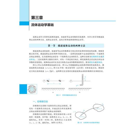 流体力学与流体机械 第2版 商品图4