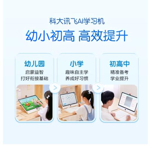 LUMIE10 科大讯飞AI学习机 (6+128G) 商品图5