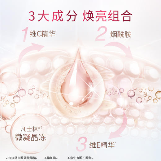 凡士林焕采水润修护护手霜50ml 商品图2