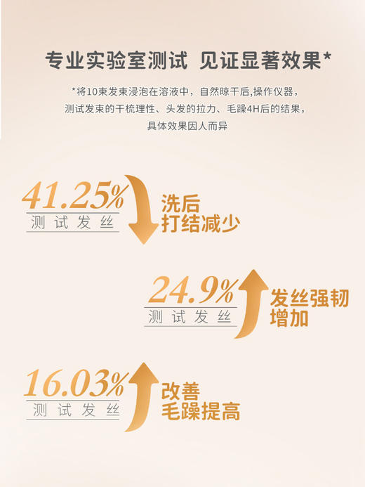 kokoro love 初葆 儿童洗发露 柚香 290ml 商品图2