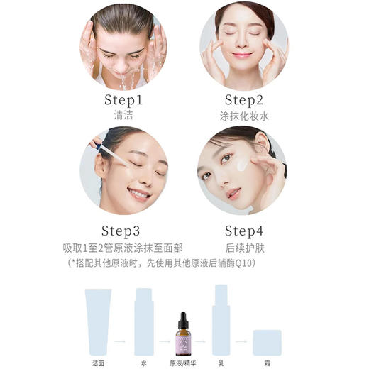 【美白原液+蜗牛原液+多胜肽原液+辅酶q10原液 】天然抗氧化剂 用在化妆水后 加倍补充皮肤动力~ 商品图7