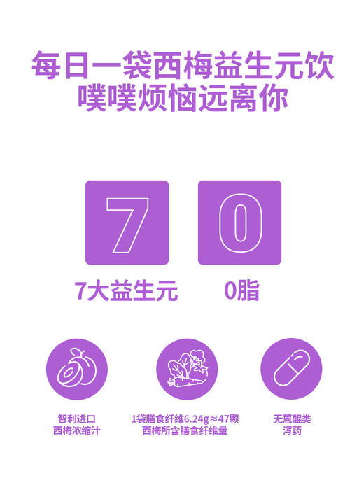 美那有西梅益生元饮液 商品图3
