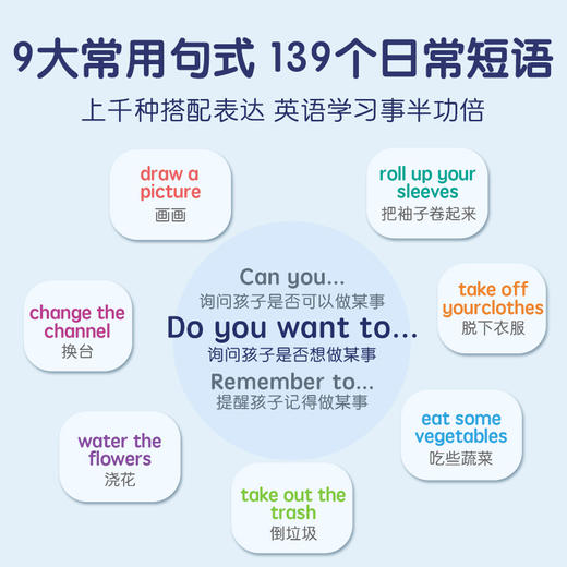 家庭亲子口语果冻贴 商品图2