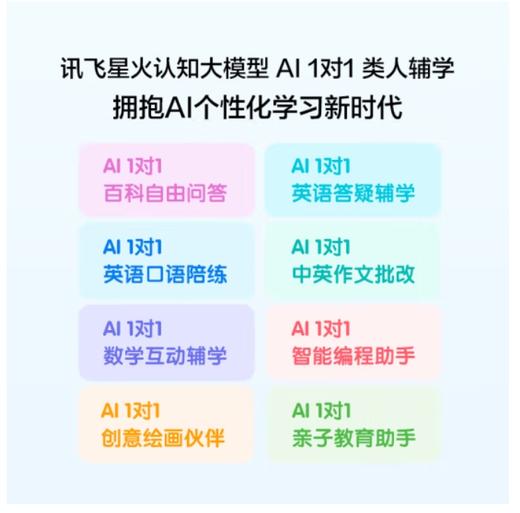 LUMIE10 科大讯飞AI学习机 (6+128G) 商品图3