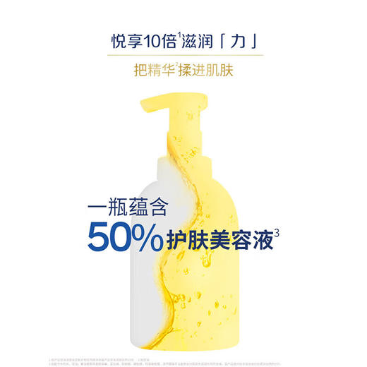 多芬深层营润浓密沐浴泡泡400ml （蓝瓶） 商品图6