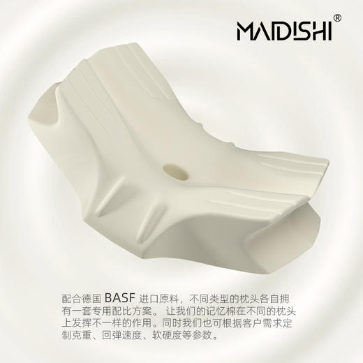 【双面曲线蝴蝶枕】记忆枕头新品护颈枕慢回弹记忆棉枕芯助睡眠记忆枕头枕头颈椎家用，缓解颈椎疲劳舒睡整晚 人体工学设计保护颈椎健康。ry 商品图3