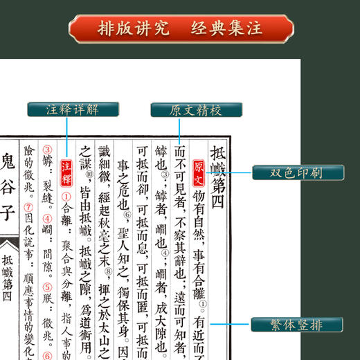【崇贤善本】鬼谷子 手工宣纸线装书 商品图3