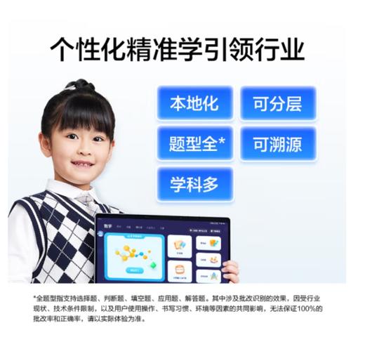 T20 Pro 科大讯飞AI学习机 (8+512GB) 商品图3