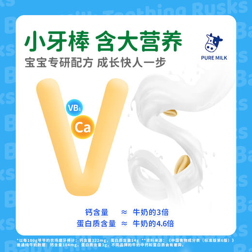 爷爷的农场婴幼儿牛乳磨牙棒64g 商品图3