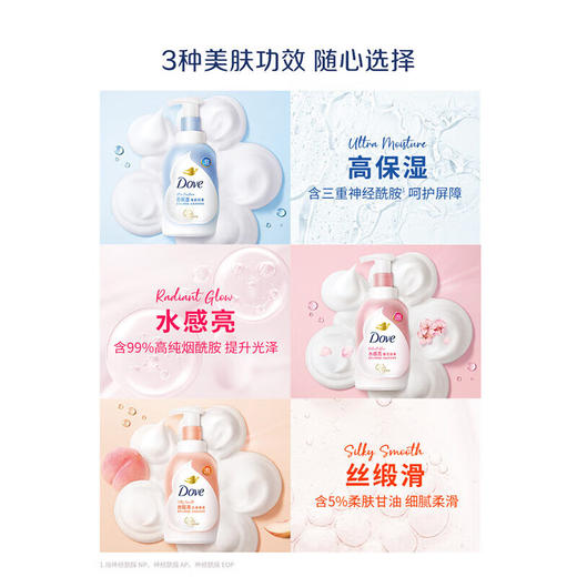 多芬深层营润浓密沐浴泡泡400ml （蓝瓶） 商品图5