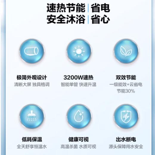 美的电热水器F60-32DN560L80L电热水器出水断电可视水质鸿蒙【品质家电】 F80-32DN5【80升】实体店同款 商品图2