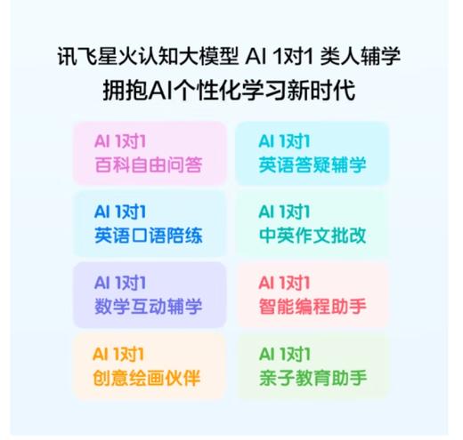 LUMIE10 Pro 科大讯飞AI学习机 商品图3