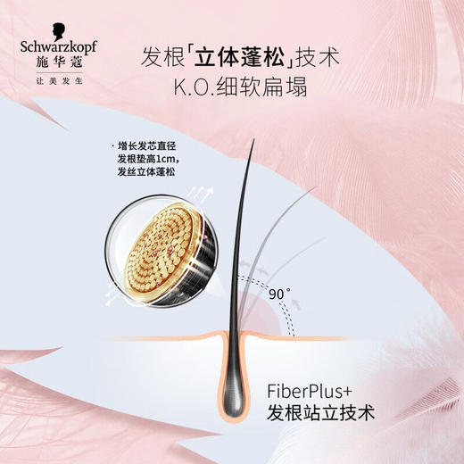 施华蔻丰盈韧养洗发露400ml+60ml旅行装（香型随机） 商品图3