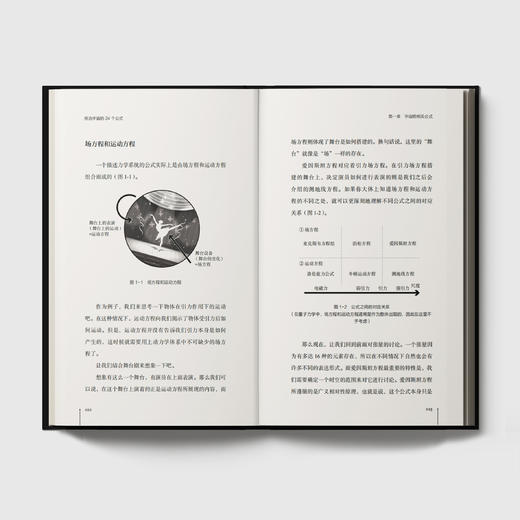 《统治宇宙的24个公式》 商品图9