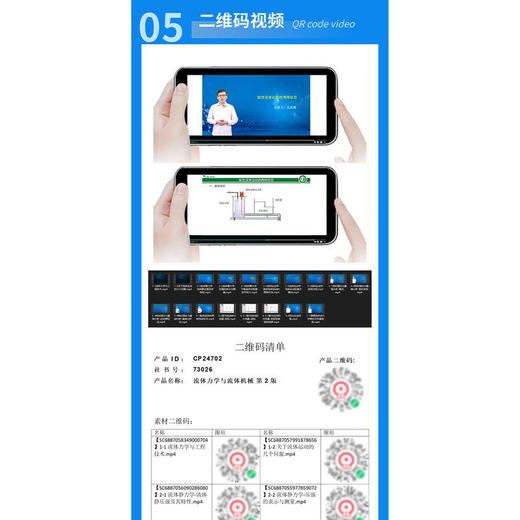 流体力学与流体机械 第2版 商品图3