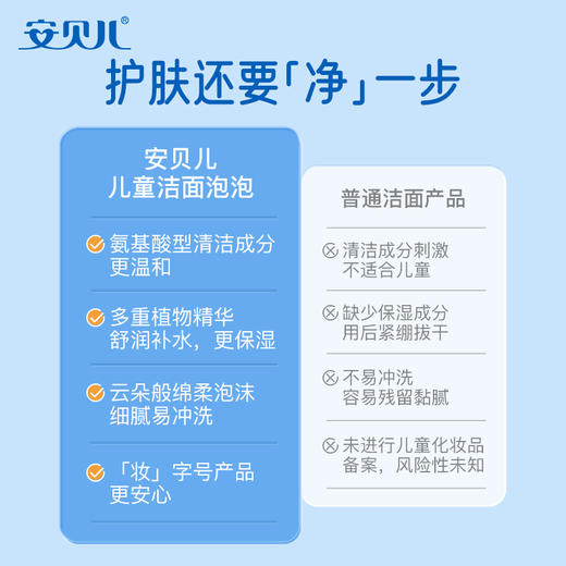 儿童洁面泡泡（小花样）两瓶装 商品图1