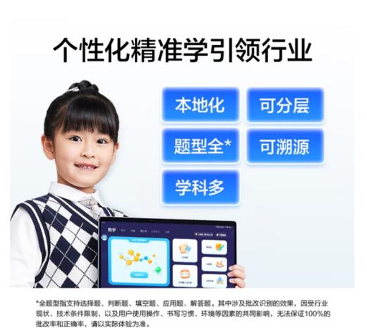 T20 科大讯飞AI学习机 (8+256GB) 商品图3