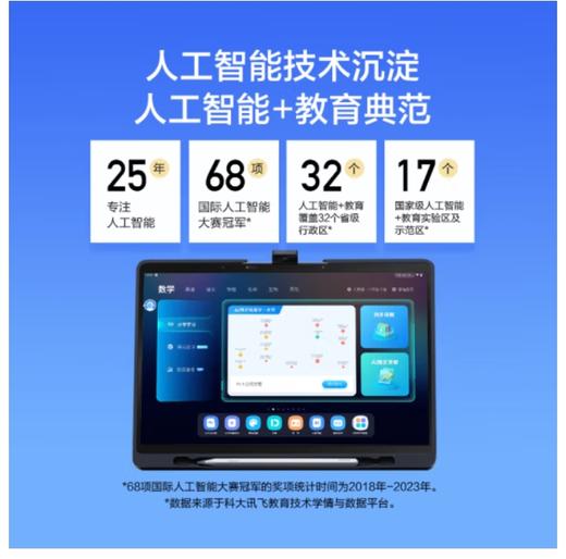 T20 Pro 科大讯飞AI学习机 (8+512GB) 商品图1