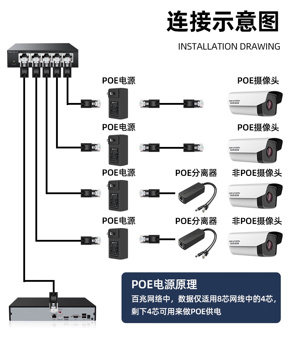 poe分离器网线接法图片