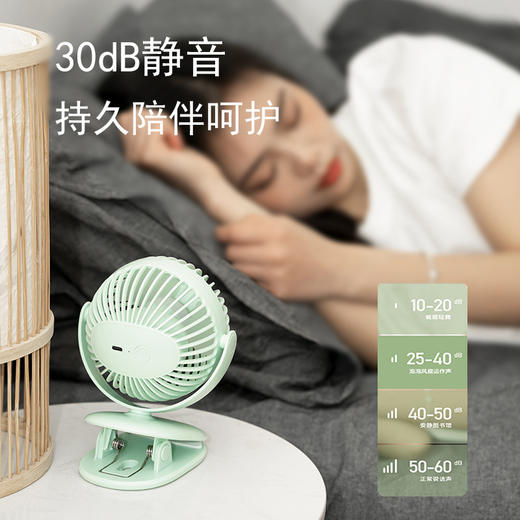 又未小风扇 商品图11