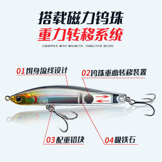 江左飞影路亚铅笔远投沉水铅笔翘嘴鲈鱼鳜鱼重心转移路亚饵 商品图1