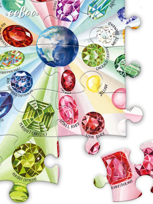 【代发 】美国eeBoo儿童玩具拼图观察专注力耐心主题20片/36片/48片/64片/100片儿童拼图 商品图7