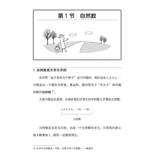 《数学女王的邀请：初等数论入门》 商品图7