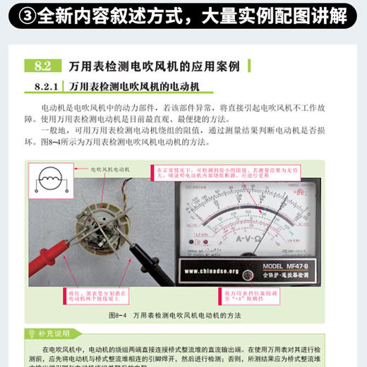 万用表测量、应用、维修从零基础到实战（图解·视频·案例） 商品图3