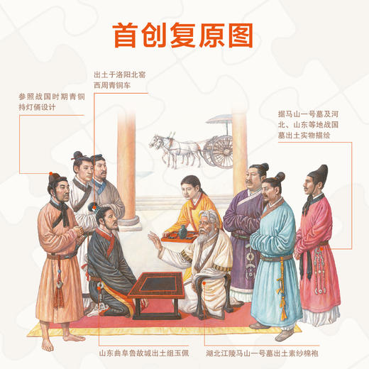 步印历史拼图001：诸子百家 商品图2