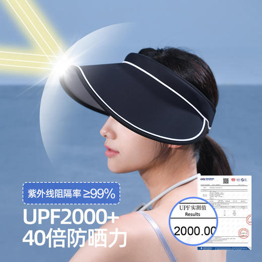 小野和子2024新款大帽檐防晒帽女防紫外线空顶夏骑车遮太阳帽子 商品图3