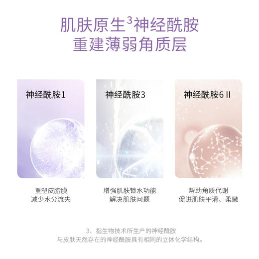 易敏特护系列神经酰胺舒敏套装 商品图2