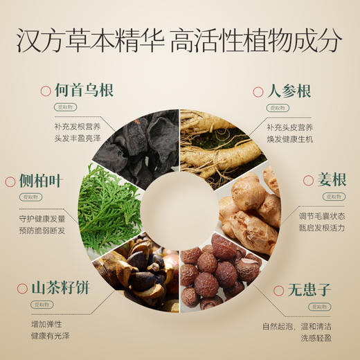 长发小寨淘米水洗发水控油去屑400g/瓶洗护套装 商品图3