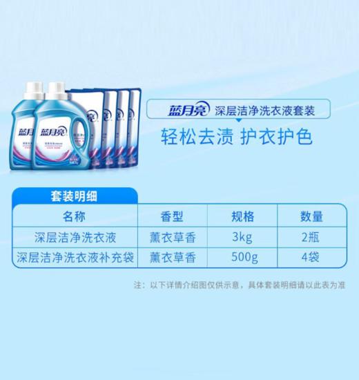 【蓝月亮】蓝月亮洁净薰3kg*2+洁净薰袋500g*4【GY】 商品图1