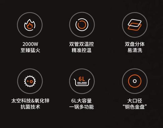 九阳电火锅G955智能大容量家用多功能分体式锅鸳鸯电煮锅一体6升 商品图1